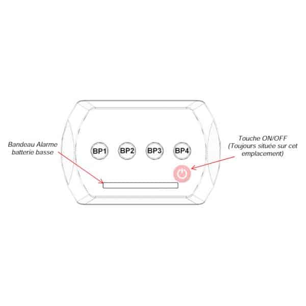 Boitier de Commande CCS4 - 4 Fonctions – Image 3