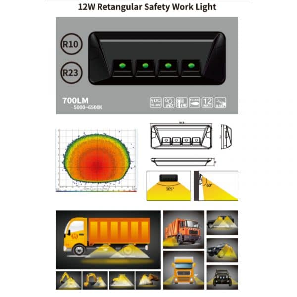 Eclairage de Zone et Feu de Recul - 4 LEDs - 700 Lumens – Image 5