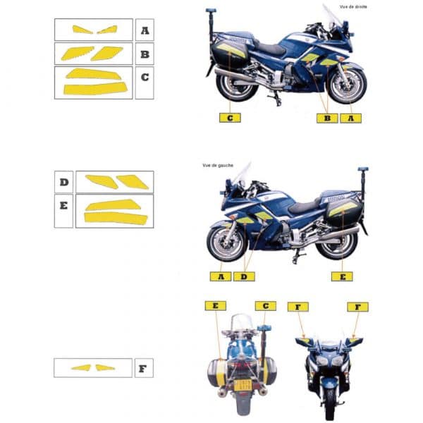Kit Jaune Fluo Complet - YAMAHA 1300 FJR (2013)