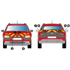 Kit Jaune-Rouge Partiel - CITROËN C4 Cactus (2014-2017)