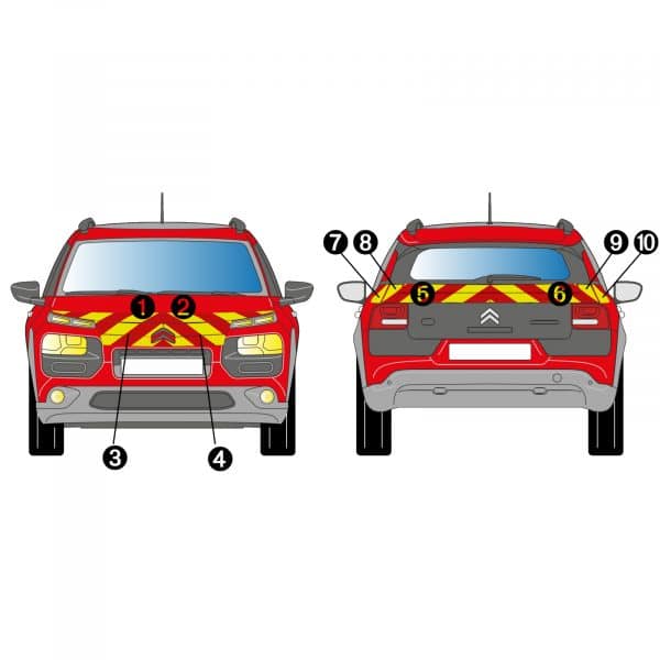 Kit Jaune-Rouge Partiel - CITROËN C4 Cactus (2014-2017)