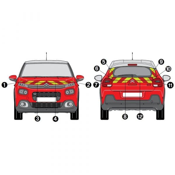 Kit J-R AVT+ARR PARTIEL - CITROËN C3 (2017-)
