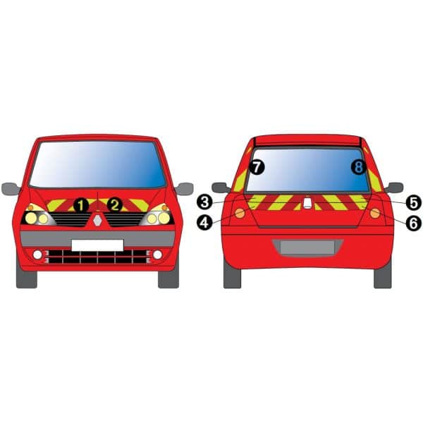 Kit J-R AVT+ARR PARTIEL - RENAULT Clio 2 (2005-2009)