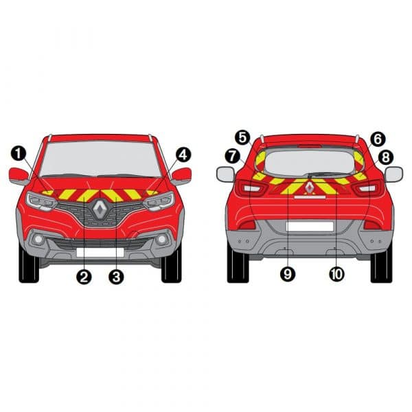 Kit J-R AVT+ARR PARTIEL - RENAULT Kadjar (2015-2017)