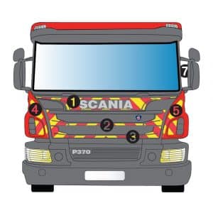 Kit Jaune-Rouge AVT - SCANIA P370