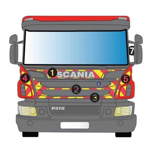 Kit Jaune-Rouge AVT - SCANIA P370