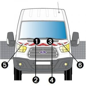 Kit R-B CL. B AVT - FORD Transit 2T (2016-)